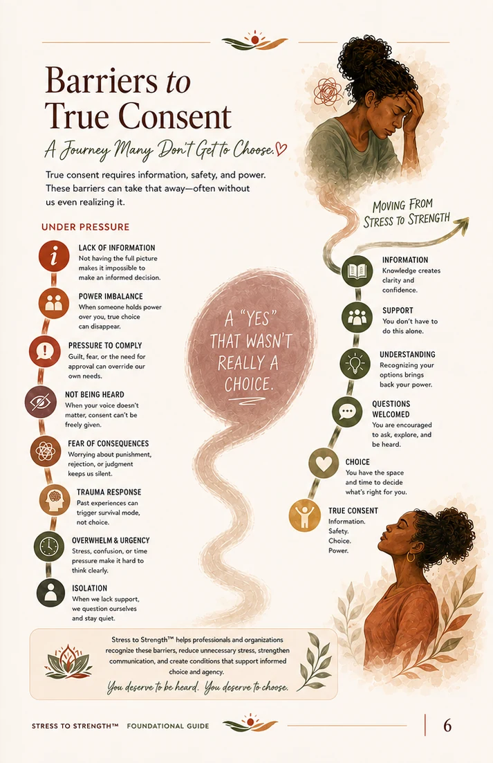 Barriers to True Consent visual